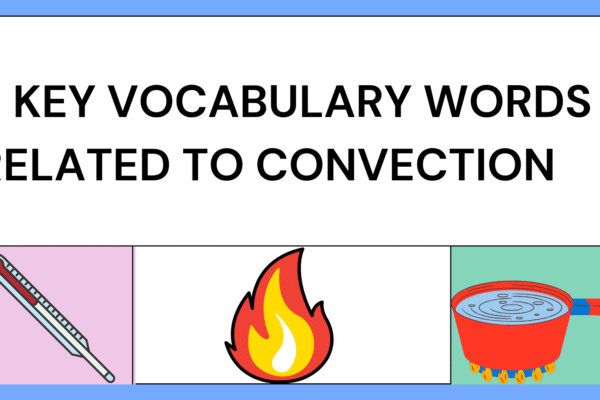 3 Key Vocabulary Words Related to Convection 3 Key Vocabulary words related to convection