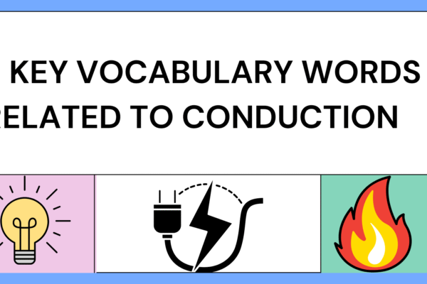 3 Key Vocabulary Words Related to Conduction 3 Key vocabulary words related to conduction