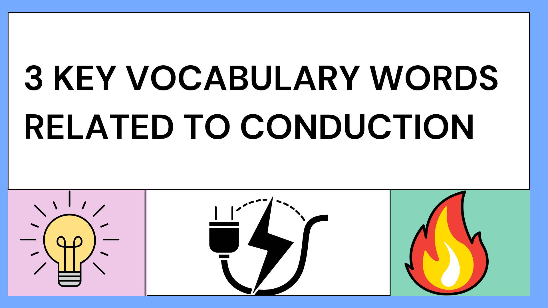 3 Key vocabulary words related to conduction
